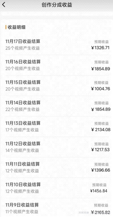 矩阵刷爆微信蝴蝶号创作者分成计划收益的新玩法，日入2000+【揭秘】