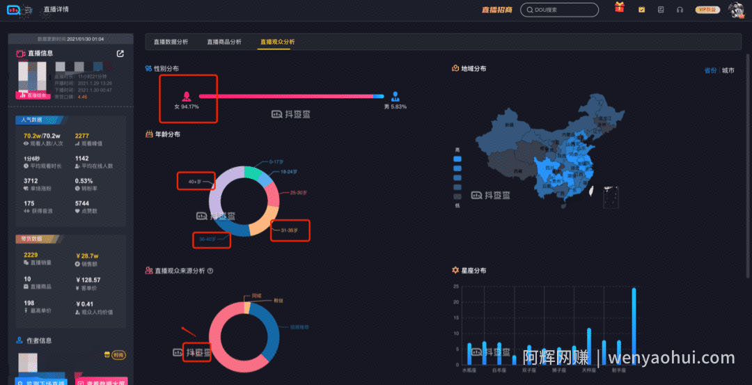 亏掉一套房换回来的抖音直播经验！建议收藏！