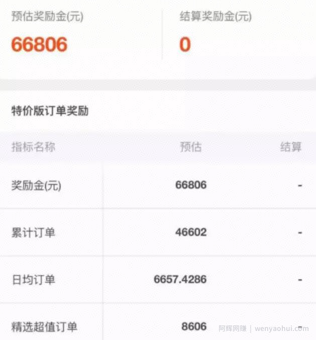 长期蓝海淘宝特价版拉新活动,一部手机一个微信号即可賺米!