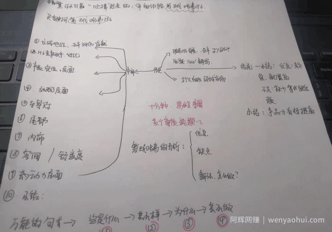 新手做视频号如何快速涨粉?分享四大实用方法
