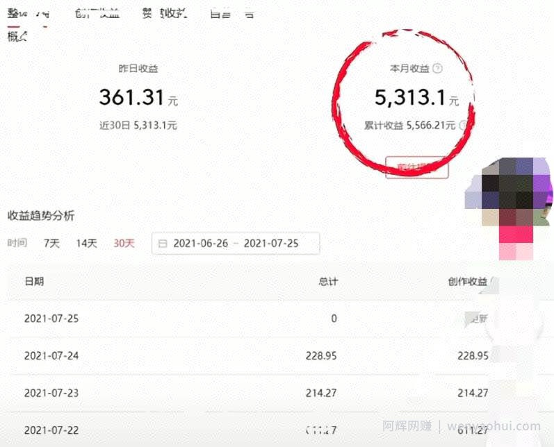 通过中视频计划也可以养家糊口，掌握这4点你也可以赚到钱