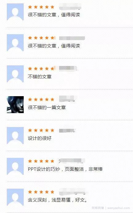 百度文库引流方法总结，请注意查收