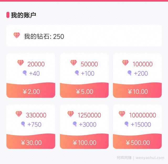 分享四种闷声发大财的小程序，聪明人是这么賺米的！