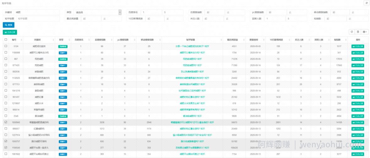 浅谈利用知乎和贴吧做引流（附实操）