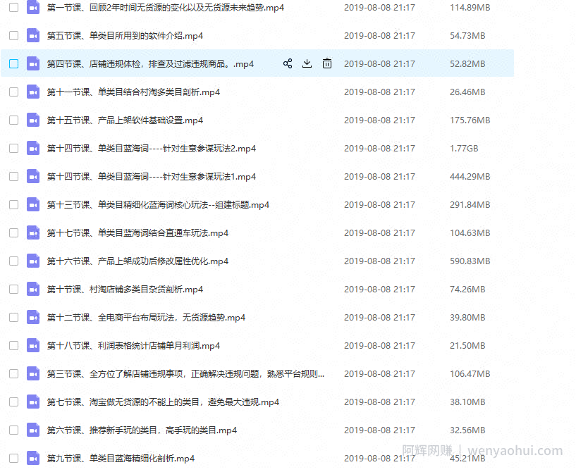 2019年三八哥淘宝无货源单类目蓝海玩法视频教程
