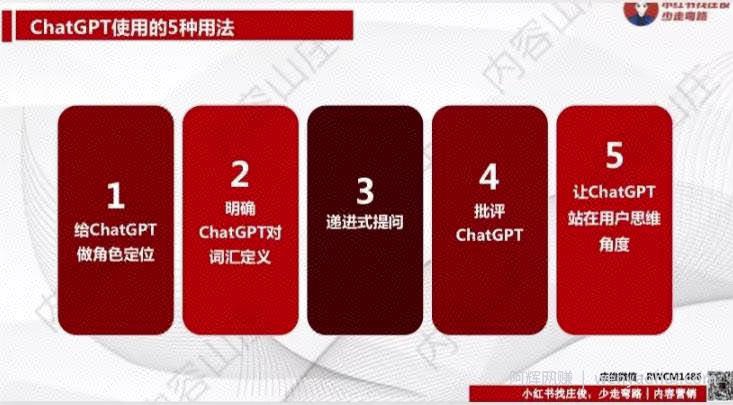 ChatGPT+小红书爆文，1天量产100篇笔记