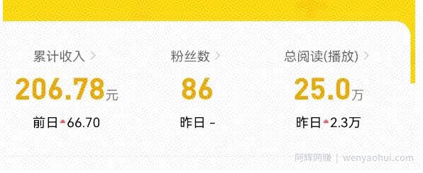 腾讯内容开放平台搬砖项目，一个号一天几十【详细玩法教程】