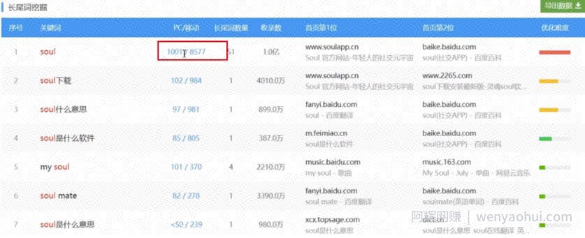 热点性交友平台变现思维，教你快速赚取第一桶金，无私分享给有缘人！
