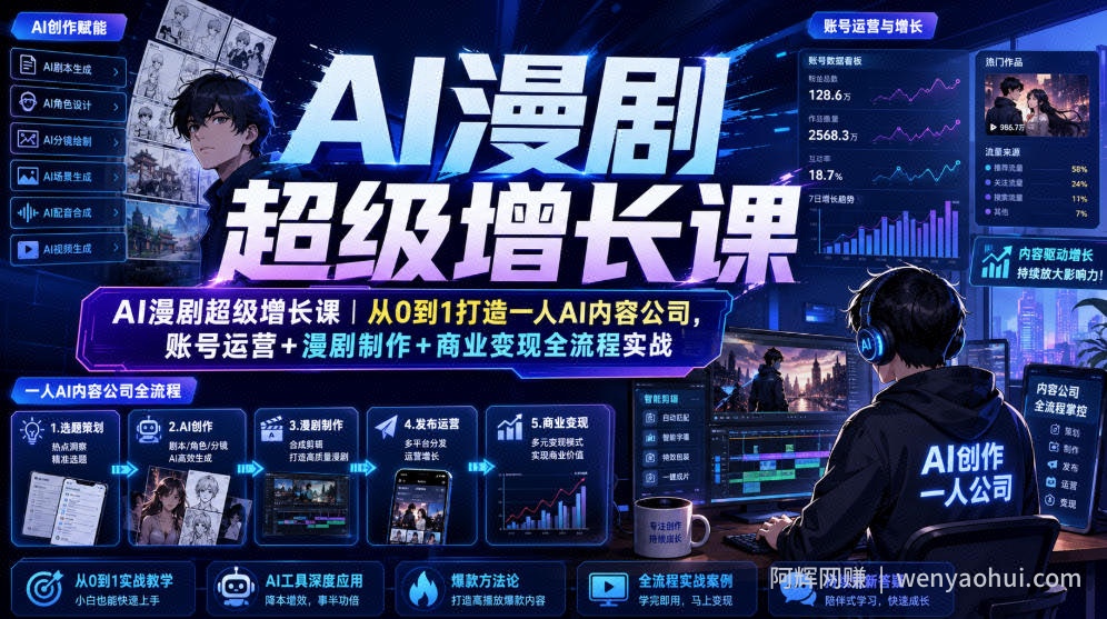AI漫剧超级增长课｜从0到1打造一人AI内容公司，账号运营+漫剧制作+商业变现全流程实战