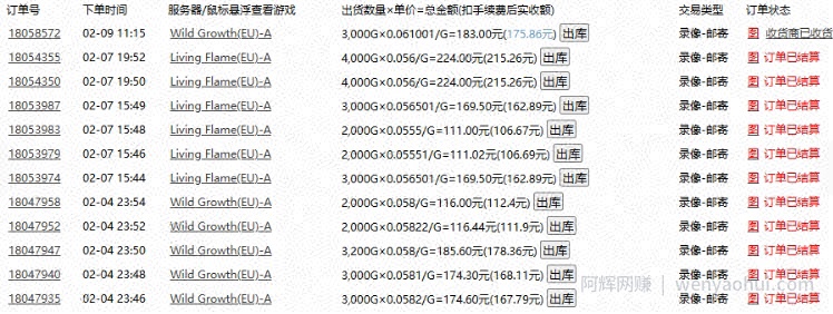 老款游戏全自动打金搬砖，单号一天收益2张左右，多号操作每天轻松日入多张【揭秘】
