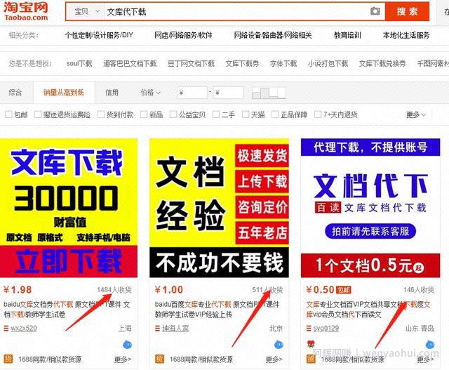 一个副业快速賺米的门路，文库资料代下载业务
