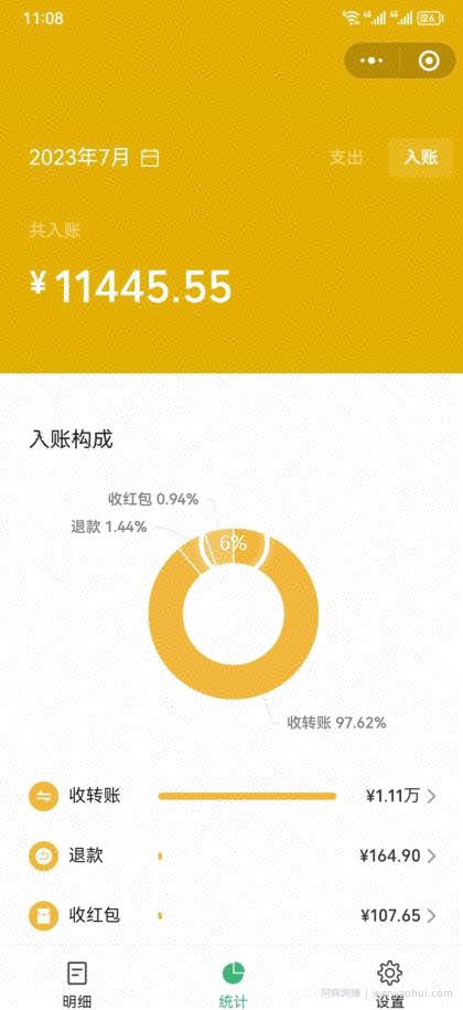 外面收费2980的项目，视频号虚拟资源掘金，0成本变现，一单69元，单月收益1.1w