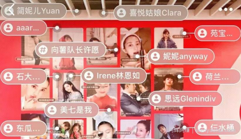小红书賺米项目，新手运营全攻略
