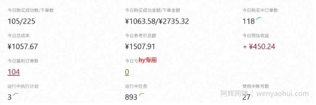 CSGO游戏自动扫货项目，全自动运行无需人工，月入1W+，操作简单，长期可持续【揭秘】
