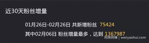 只要会简单的剪辑,操作经典动漫的项目,引流賺米两不误