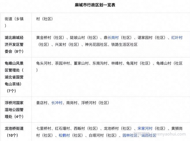 同城本地粉丝每日被动引流50-100的方法